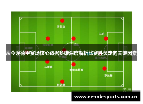 从今晚德甲赛场核心数据多维深度解析比赛胜负走向关键因素 从今晚德甲赛场核心数据多维深度解析比赛胜负走向关键因素