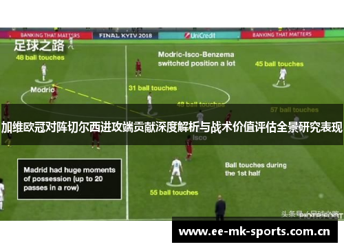 加维欧冠对阵切尔西进攻端贡献深度解析与战术价值评估全景研究表现 加维欧冠对阵切尔西进攻端贡献深度解析与战术价值评估全景研究表现